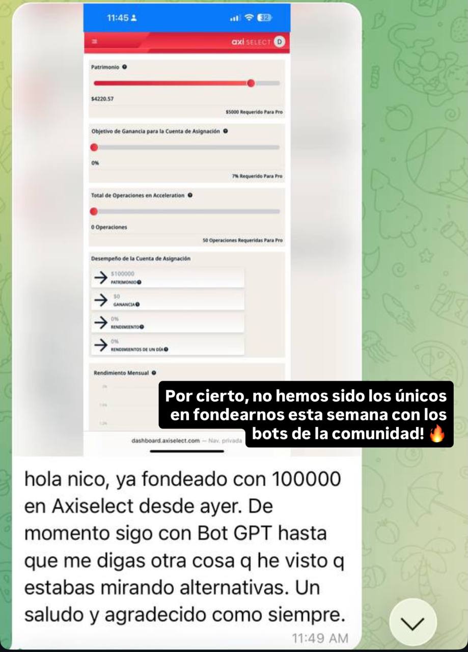Robot trading GPT para Axi Select